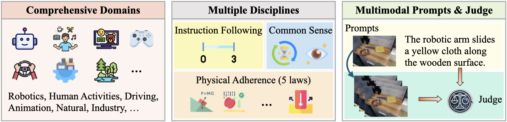 geometric reasoning